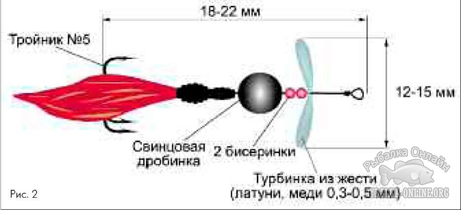 вращающаяся блесна