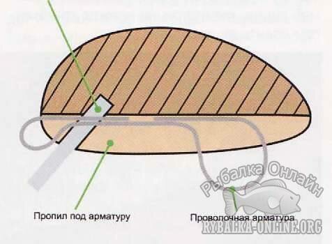 схема изготовления воблера